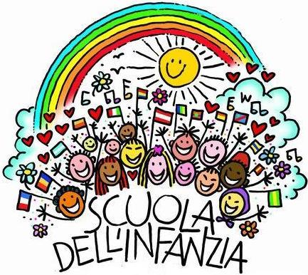scuola-dellinfanzia photo Elenco bambini ammessi alle scuole dell’infanzia di Corciano