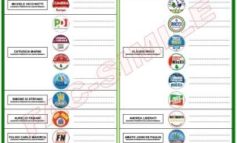 Elezioni regionali, in dieci liste i tredici candidati espressione del territorio corcianese