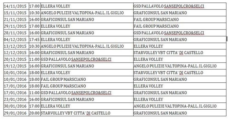 San Mariano ed Ellera Volley partecipano alla "Divisione Giovanile Femminile" 1