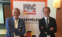 Pac 2000A Conad fattura in Umbria 474 milioni di euro, chiuso il bilancio 2016