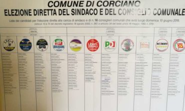 Elezioni Corciano, affluenza al 41,24%: si vota fino alle 23