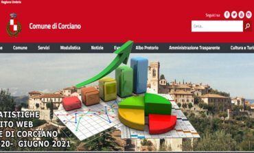 Boom di accessi al nuovo sito istituzionale del Comune di Corciano