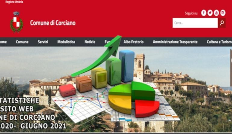 Boom di accessi al nuovo sito istituzionale del Comune di Corciano