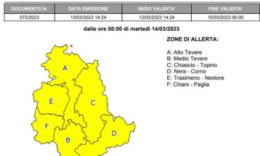 Maltempo: in arrivo venti forti, allerta gialla anche in Umbria