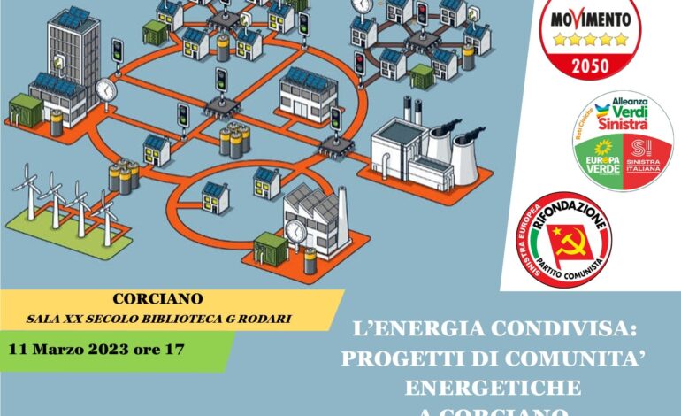 Comunità energetiche, sabato incontro organizzato dalle forze progressiste di Corciano